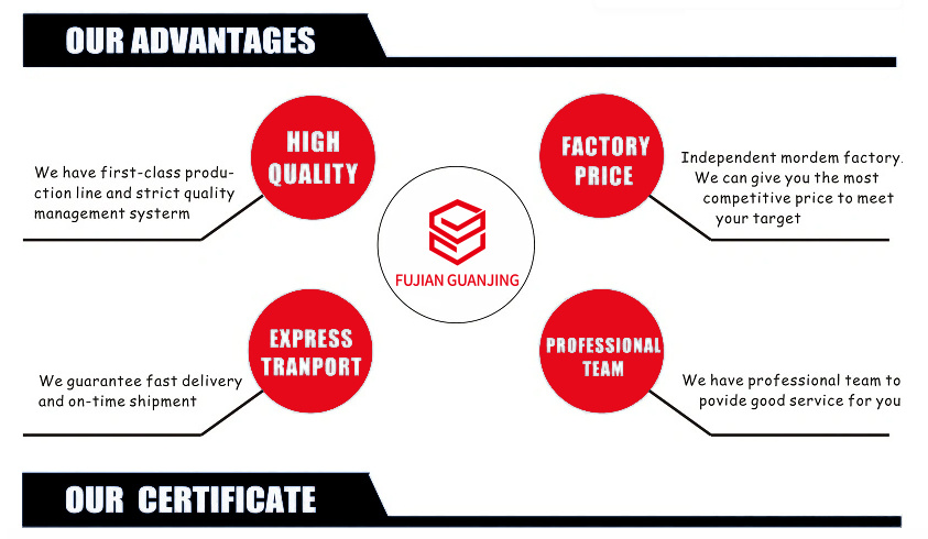 Manufacturers Custom Commercial, Building EPS Decoration Material Column Modeling