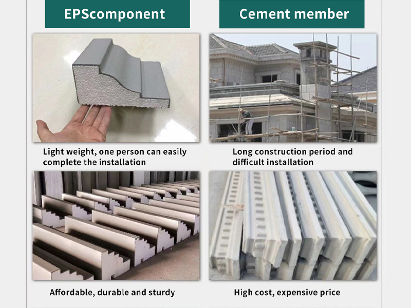 Comparison of Advantages between EPS Line And Traditional Gypsum Line And GRC Cement Line